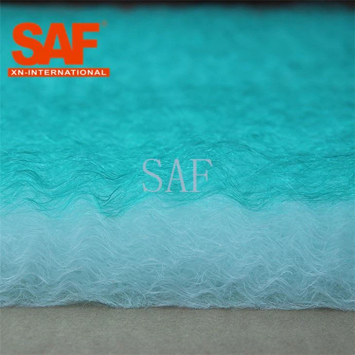 शीसे रेशा मीडिया ऑटोमोटिव पेंटिंग